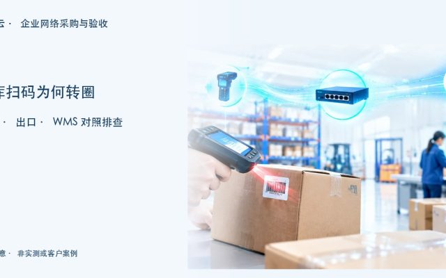 仓库人员持PDA扫码的AI场景示意，配有无线出口与WMS排查标题