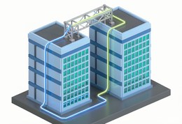 两个数据中心通过冗余路径互联的示意图