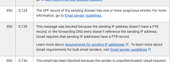 Gmail 官方错误码表中的 550 5.7.25:发信 IP 缺少 PTR 或正向解析不匹配